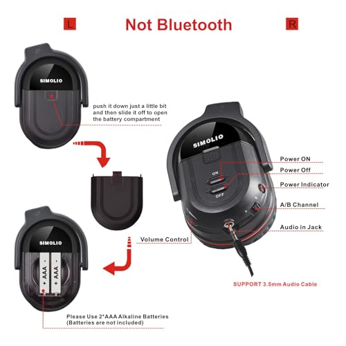 SIMOLIO 2 Pack IR Wireless Headphones for in Car TV Video Audio Listening, Not Bluetooth, 2 Channel Car DVD Headphones for Kids, Universal Infrared Headsets for Headrest Video System, AUX Cord - Image 2