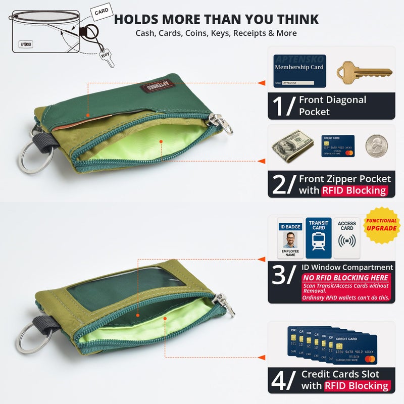 APTENSKO RFID Blocking Travel Wallet with Adjustable Lanyard, Small Nylon Zipper Pouch and Badge Holder for ID, Credit Cards, Cash, Keys, Commuters (ForestGreen+OliveGreen) - Image 5