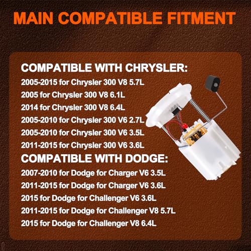 STZJAYE Electric Fuel Pump Module Assembly Automotive Replacement Compatible with Dodge for Charger 2006-2016 for Chrysler 300 2005-2017, for Challenger 2005-2015, for Magnum 2005-2008 E7192M - Image 3
