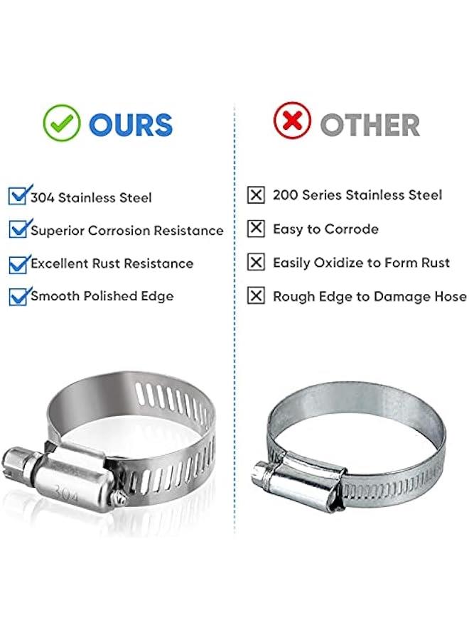 MOXO 40 Set of Stainless Steel Worm Gear Hose Clam for Pipes Intercoolers Plumbing Tubes and Fuel Lines 14''–118'' - Image 3