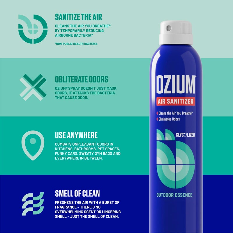 Ozium أوزيوم 3.5 أونصة. معقم هواء ومزيل روائح للمنازل والسيارات والمكاتب والمزيد، عطر جو خارجي، عبوة 2 - Image 2