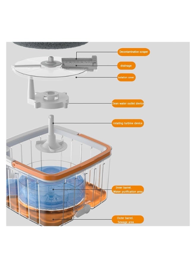 Mop and Bucket Set, Spin Mop with Dirty Water Self Separation System with 2 Mop Head Replacement, Self Cleaning Mops and Buckets System with Mop Scraper for Household Use Floor Cleaning（Round） - Image 5