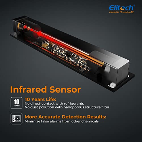 Elitech Inframate C Infrared R-744 Refrigerant Leak Detector Carbon Dioxide CO2 Leakage Tester - Image 3