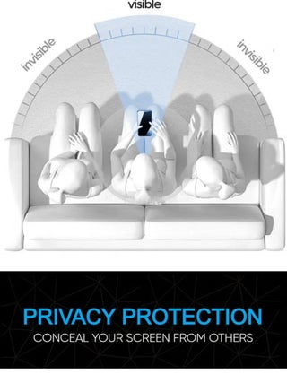 (2 PACK)Tempered Dustproof Privacy Glass Screen Protector Compatible For iPhone 16 - view 2