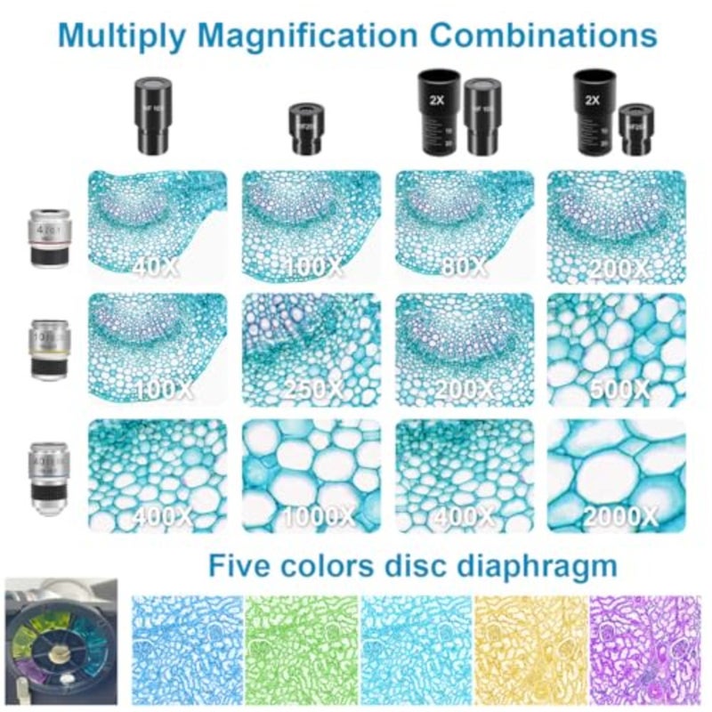 مجهر، مجهر مركب بيولوجي عالي الطاقة 40X-2000X مع مجموعة شرائح ومحول هاتف - Image 5