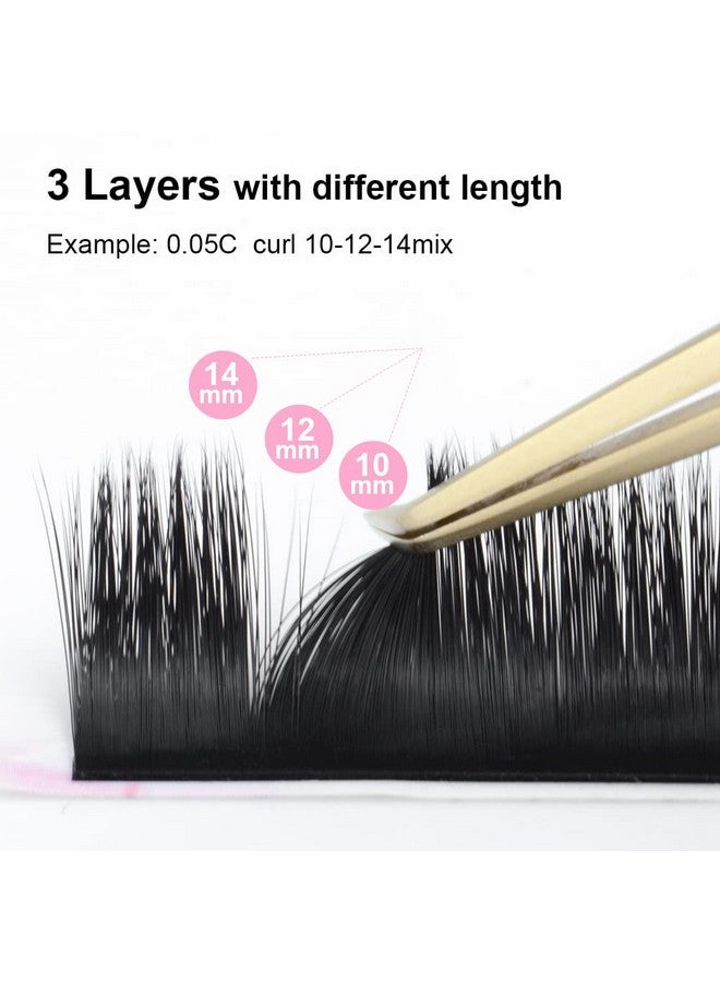 NAGARAKU Easy Fan Mega Volume Eyelash Extensions 0.03 D Curl 101214Mm Mix Self Blooming Rapid Automatic Flower 3 Layers Soft Preglued Lashes - Image 4