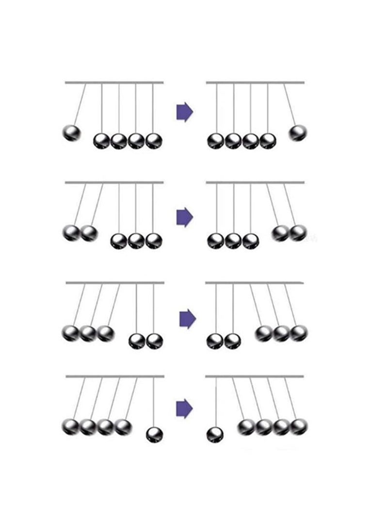 كرات نيوتن مهد / الفن في الحركة / كرات التوازن مكتب الديكور لغرفة المعيشة غرفة الرسم والمكتب TY007 - Image 2