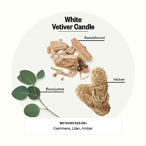 Apotheke Signature Scented Candles for Home, White Vetiver - 10.5 oz - Soy Wax, Non Toxic, Large Jar White - Luxury Candle Gifts for Women & Men - Sandalwood, Eucalyptus, and Vetiver - Image 2