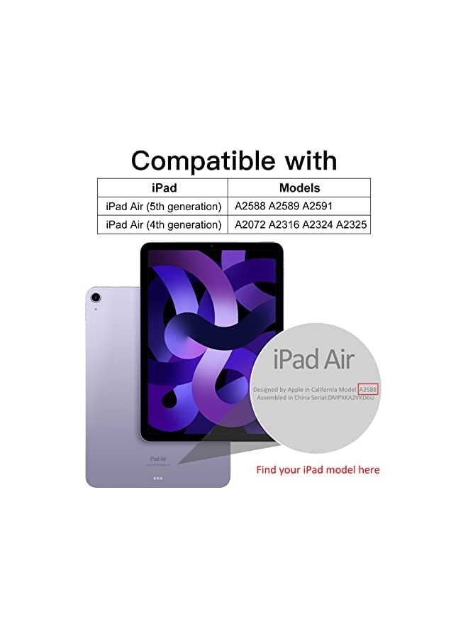 Jetech Paper Screen Protector for iPad Air 5/4 (10.9-Inch, 2022/2020 Model, 5th/4th Generation), Anti-Glare, Matte PET Paper Film for Drawing - Image 2