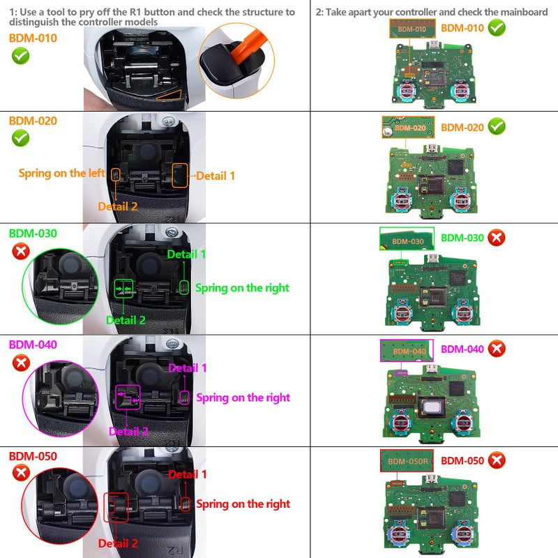 eXtremeRate Black Rubberized Grip Programable Rise 2.0 Remap Kit for PS5 Controller BDM-010 BDM-020 Models, Custom Upgrade Board & Redesigned Back Shell & Back Buttons Set for PS5 Controller - Image 2