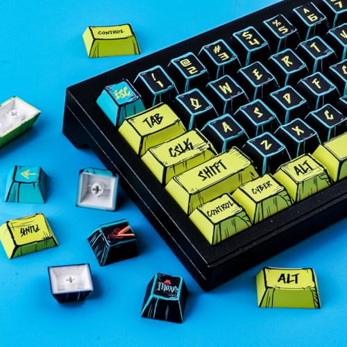 JOMKIZ PBT Keycaps - Japanese Manga Theme Keycaps Set, 131 Keys Cherry Profile Dye-Sub Custom Keycap, Cyberpunk 2077 Minimalist Style Key Caps for 60%, 65%, 75%, 100% Cherry MX Mechanical Keyboard - Image 2
