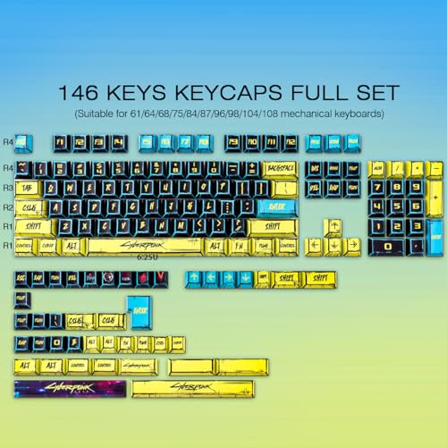 JOMKIZ PBT Keycaps - Japanese Manga Theme Keycaps Set, 131 Keys Cherry Profile Dye-Sub Custom Keycap, Cyberpunk 2077 Minimalist Style Key Caps for 60%, 65%, 75%, 100% Cherry MX Mechanical Keyboard - Image 3