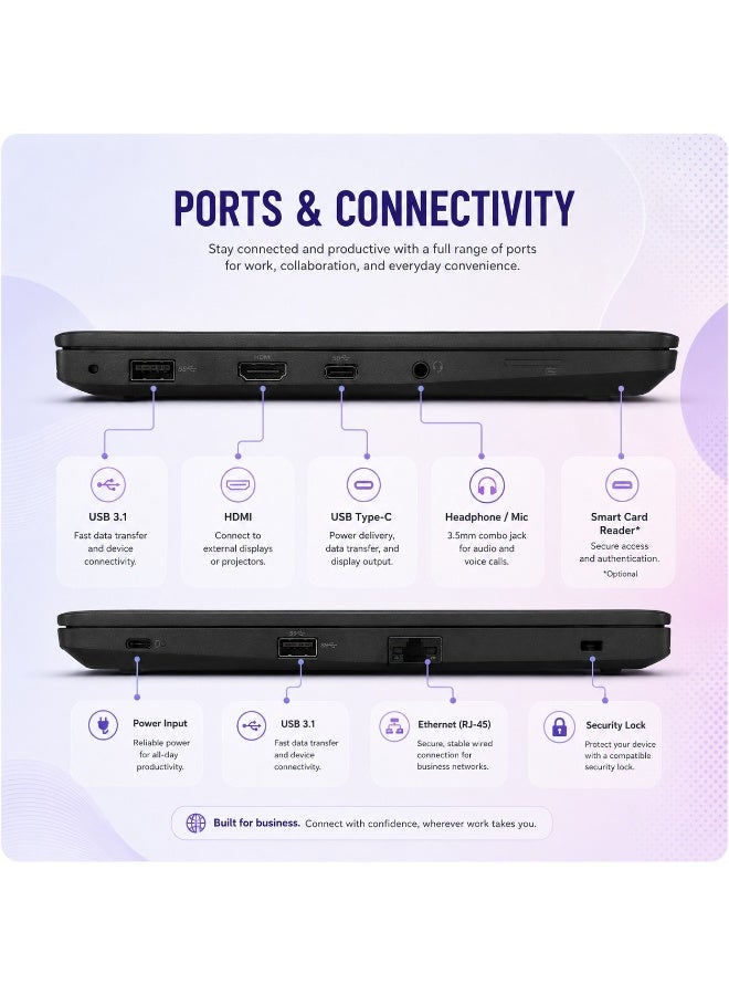 High Performance Business Laptop 14-Inch Display Core i5 Processor 16GB RAM 512GB SSD Integrated Graphics with 3 Free Gifts Backpack Wireless Mouse and Stand - Image 2