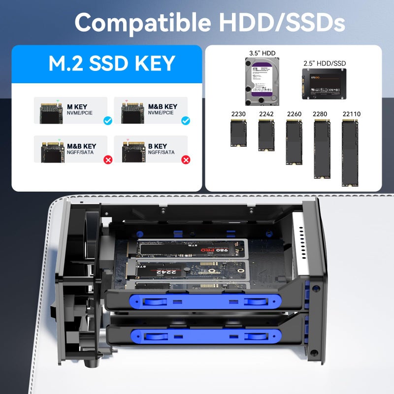 CENMATE Hybrid 2.5/3.5" SATA HDD/SSD+3* M / B+M Key M.2 NVMe Enclosure with Cooling Fan and USB A/C 3.2 Gen 2 (10Gbps), Hard Drive Enclosure Support 46TB(22TB HDD+3*8TB 2230/2242/2260/2280/22110 SSDs) - Image 5