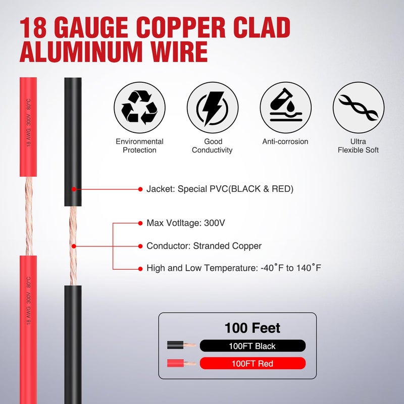 Nilight 100FT 18AWG Copper Clad Aluminum Wire 18/2 Gauge Red Black CCA Electrical Cable 2 Conductor Parallel 12V/24V DC Flexible Extension Cords for Car Audio Radio Speaker Amplifier - Image 2