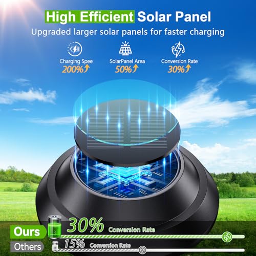 LETMY Solar Pathway Lights Outdoor, 8 Pack Bright Solar Lights Outdoor, IP66 Waterproof Auto On/Off Solar Garden Lights Solar Powered Landscape Lighting for Yard Patio Walkway Driveway Pathway - Black - Image 2
