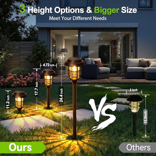 LETMY Solar Pathway Lights Outdoor, 8 Pack Bright Solar Lights Outdoor, IP66 Waterproof Auto On/Off Solar Garden Lights Solar Powered Landscape Lighting for Yard Patio Walkway Driveway Pathway - Black - Image 5