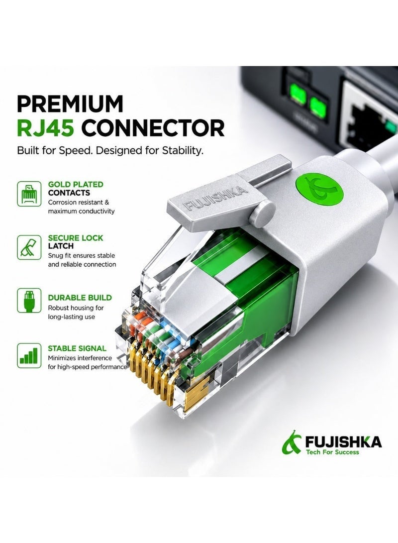FUJISHKA High Speed CAT6 Ethernet Network Cable 20M - RJ45 LAN Cable for Router, Modem, PC, Laptop, Gaming Console & Smart TV - Ultra Fast Internet Connection - Image 3