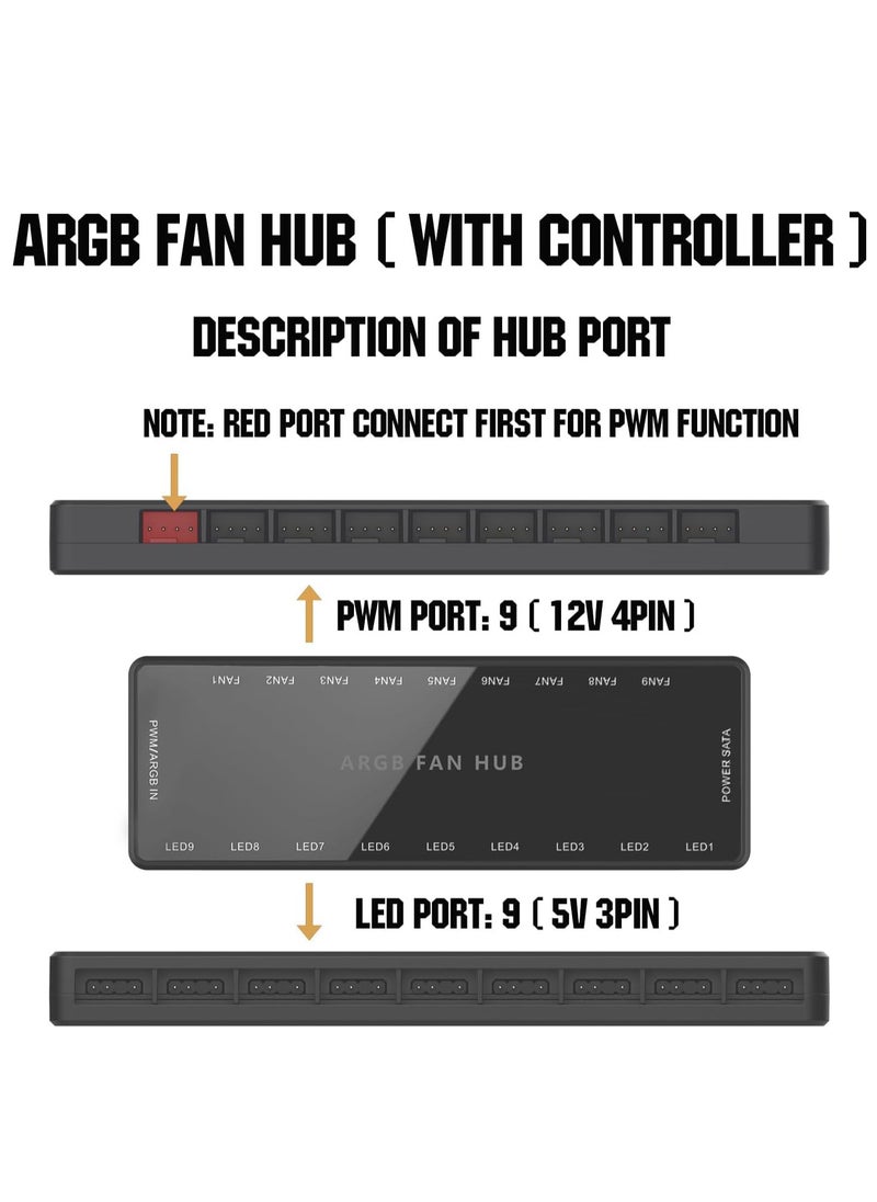 VIUAUAX ARGB Fan HUB Controller with Remote Control, PWM Hub Support 9 Groups of Fans for Addressable 5V 3Pin ARGB & 12V 4Pin PWM, 2-in-1 RGB Case Fan with Hidden Magnetic Base and SATA Power (9 Groups)  - Image 5