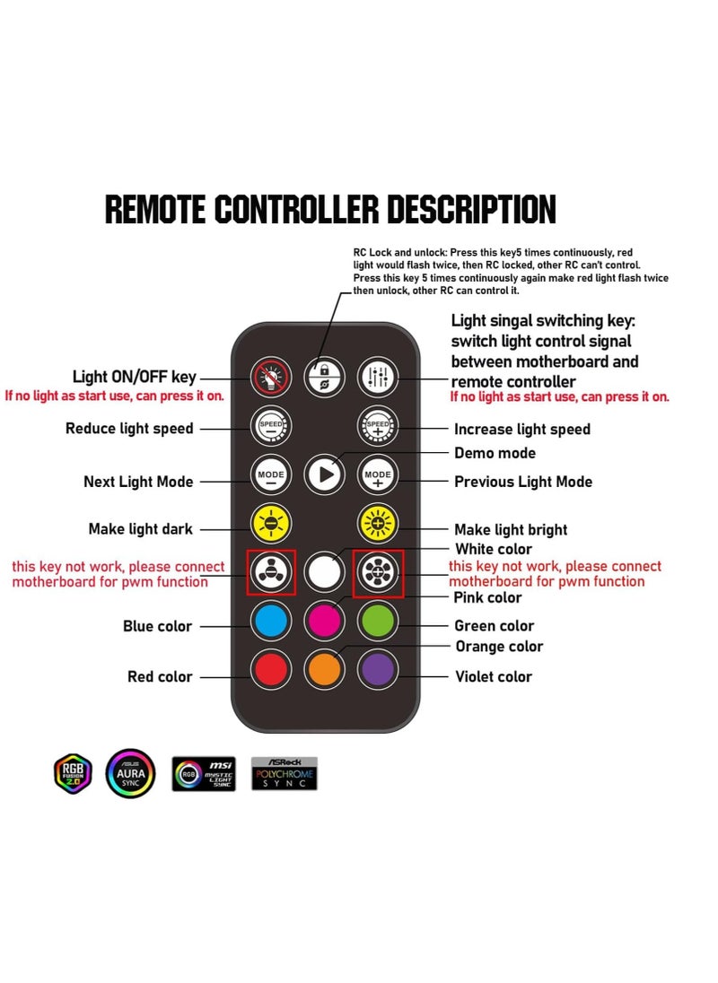 ARGB Fan HUB Controller with Remote Control, PWM Hub Support 9 Groups of Fans for Addressable 5V 3Pin ARGB & 12V 4Pin PWM, 2-in-1 RGB Case Fan with Hidden Magnetic Base and SATA Power (9 Groups)