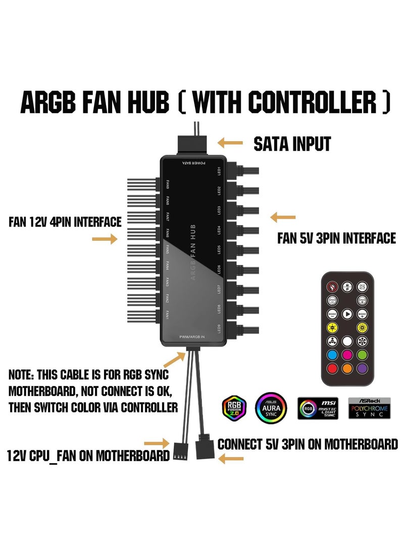 VIUAUAX ARGB Fan HUB Controller with Remote Control, PWM Hub Support 9 Groups of Fans for Addressable 5V 3Pin ARGB & 12V 4Pin PWM, 2-in-1 RGB Case Fan with Hidden Magnetic Base and SATA Power (9 Groups)  - Image 2
