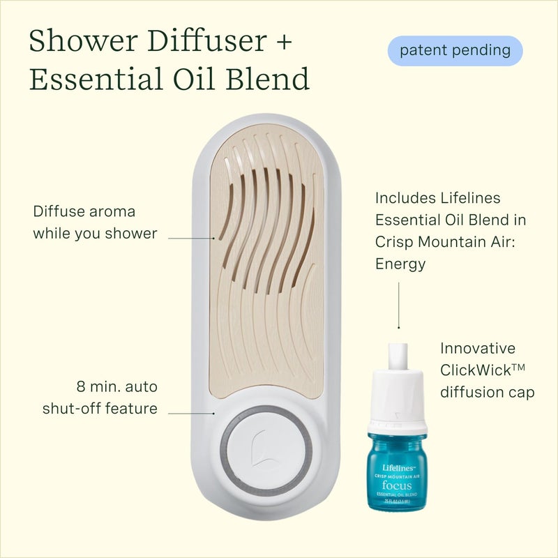 Lifelines Shower Diffuser - Wall-Mounted Essential Oil Diffuser for Showers - Aromatherapy Diffuser for Home Spa Experience, Auto Shut-Off Feature - ClickWick Essential Oil Blend Included - Image 2