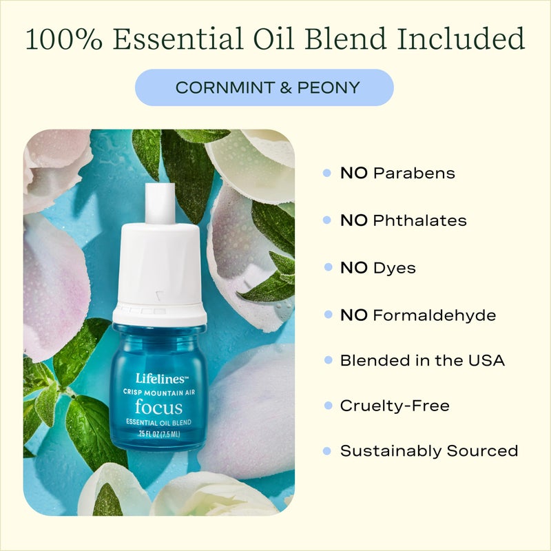 Lifelines Shower Diffuser - Wall-Mounted Essential Oil Diffuser for Showers - Aromatherapy Diffuser for Home Spa Experience, Auto Shut-Off Feature - ClickWick Essential Oil Blend Included - Image 5