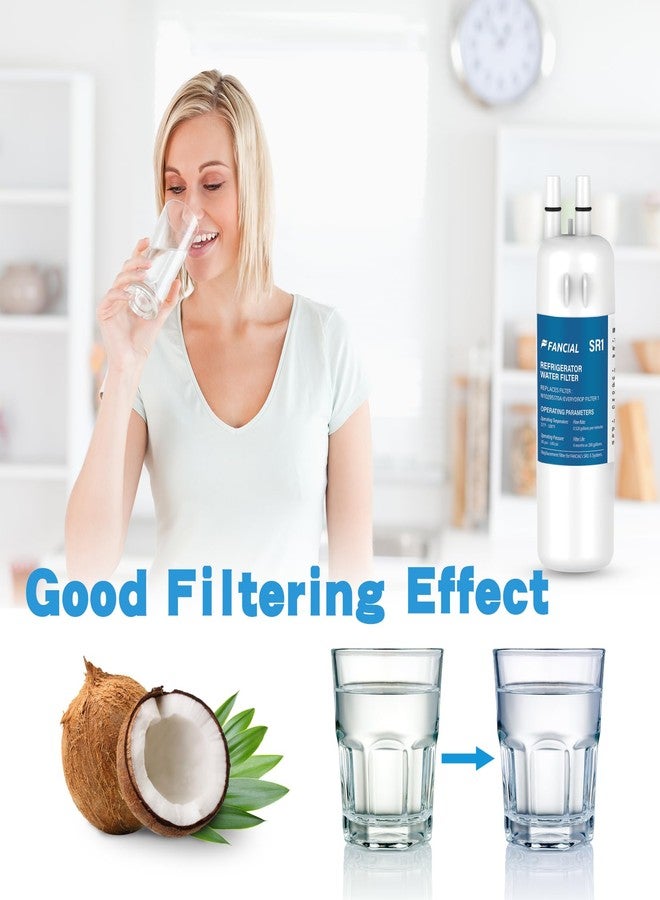 Fancial Refrigerator Water Filters Replacement for Whirlpool, Maytag, KitchenAid-Compatible with EDR1RXD1,W10295370A, Filter 1, WHR1RXD1,6-Month Long Life,two-pack - Image 5