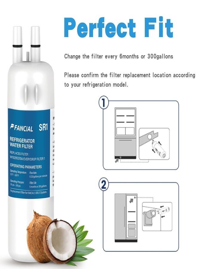 Fancial Refrigerator Water Filters Replacement for Whirlpool, Maytag, KitchenAid-Compatible with EDR1RXD1,W10295370A, Filter 1, WHR1RXD1,6-Month Long Life,two-pack - Image 2