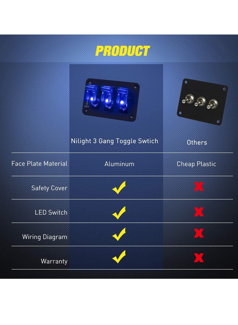 KASTWAVE 3 Gang Toggle Switch 12V Rocker Switch Panel with LED Light and Flip Cover, Heavy-Duty ON/Off Switch Plate 3 Pin SPST Rocker Switch for DIY, Home, Racing Car (Blue) - Image 4