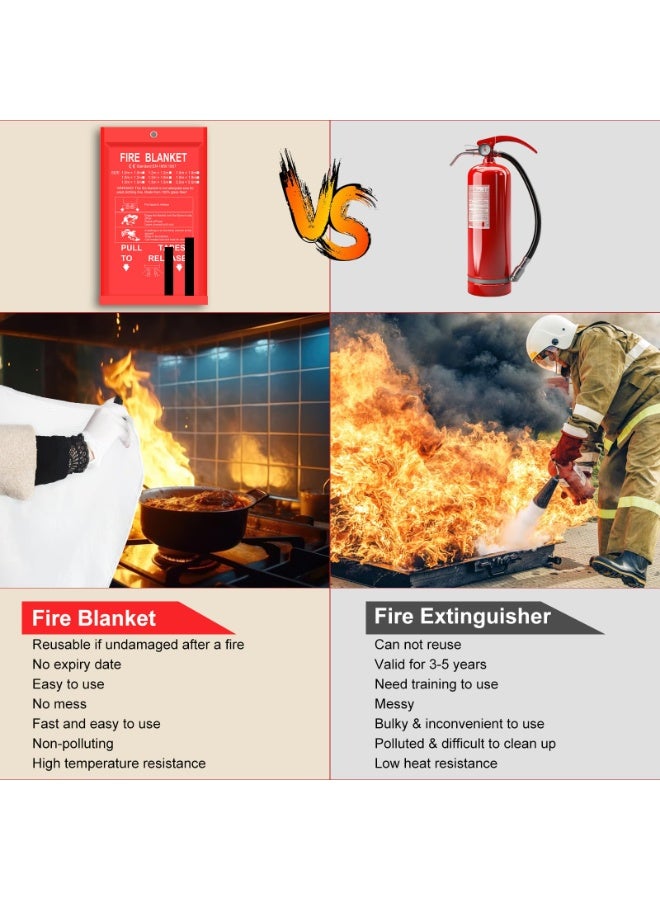 SANMUGEED Emergency Fire Blanket 40" x 40" Fiberglass Fire Blanket Emergency Survival Safety Supplies for Home Kitchen School Office Warehouse Fireplace Car Gas Station - Image 3