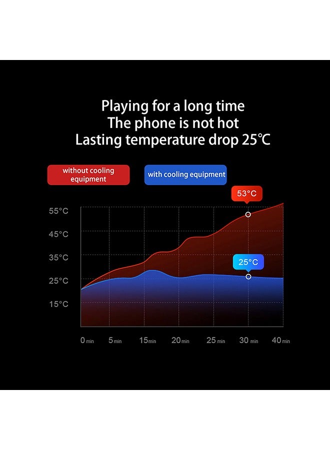 Loquat Portable Semiconductor Radiator Cooling Fan - Image 4