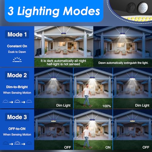 Peasur 368 LED Solar Lights Outdoor Motion Sensor, Solar Fence With 3 Lighting Modes, Powered Security Waterproof for Outside Yard Wall Garden Backyard Garage - Image 2