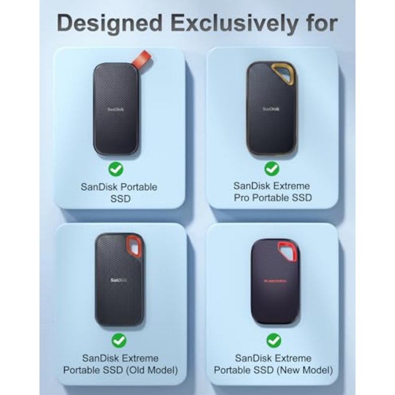 حقيبة حمل صلبة لجهاز SanDisk Extreme Portable SSD V3/V2، محرك أقراص SSD المحمول Extreme Pro، 500 جيجابايت 1 تيرابايت 2 تيرابايت 4 تيرابايت 8 تيرابايت USB-C، حقيبة سفر مقاومة للصدمات EVA مع فتحتين لبطاقة SD - برتقالي أسود - Image 2