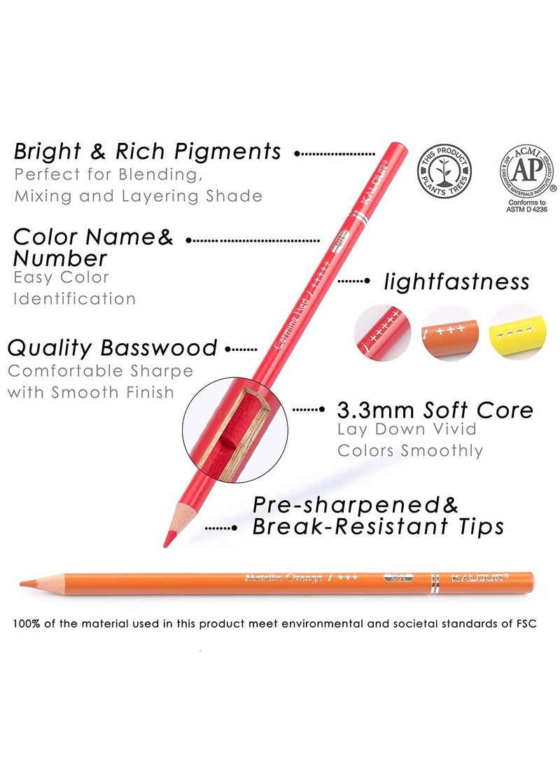 SYOSI 132 Colored Pencils Set with Adult Coloring Book and Sketch Book Artists Colorless Blender Zipper Travel Case Soft Core Ideal for Drawing Sketching Shading Art Supplies for Beginners Kids - Image 3