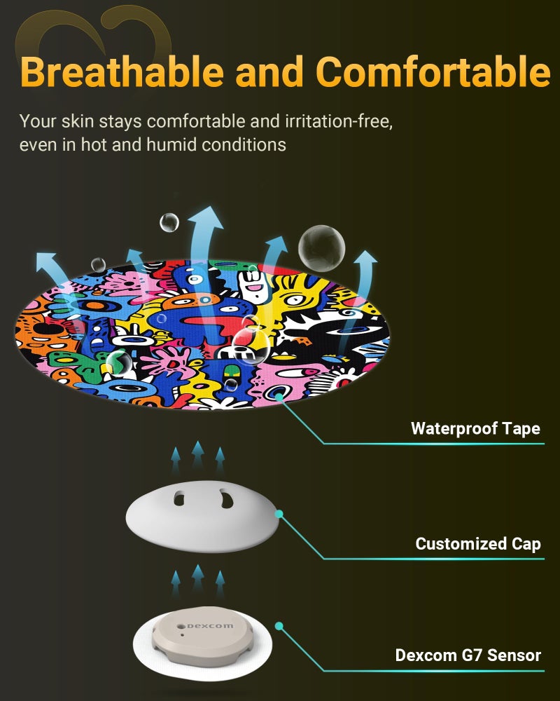 Amolyfe Dexcom G7 Over Patches, Amolyfe 10-Pack Dexcom Stelo Overpatches, Bump-Proof with Hard Cap, Waterproof, Breathable, Medical Adhesive, 15-Day CGM Protection (Graffiti) - Image 5