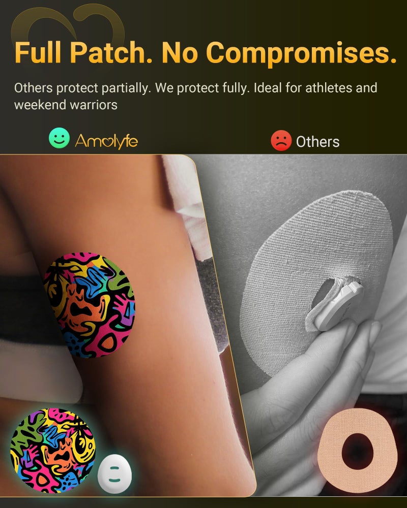 Amolyfe Dexcom G7 Over Patches, Amolyfe 10-Pack Dexcom Stelo Overpatches, Bump-Proof with Hard Cap, Waterproof, Breathable, Medical Adhesive, 15-Day CGM Protection (Graffiti) - Image 3
