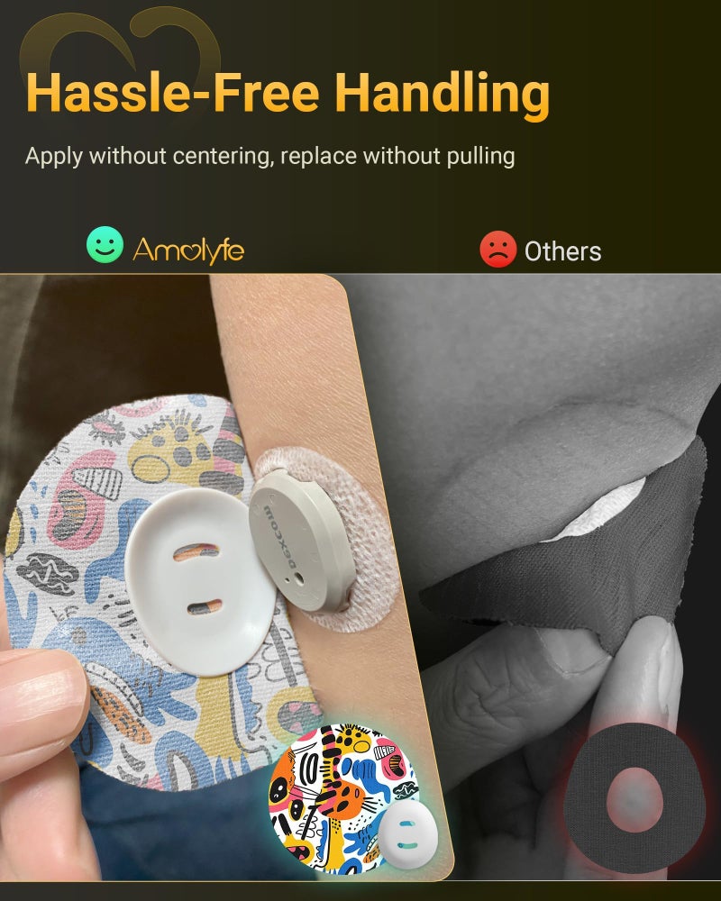 Amolyfe Dexcom G7 Over Patches, Amolyfe 10-Pack Dexcom Stelo Overpatches, Bump-Proof with Hard Cap, Waterproof, Breathable, Medical Adhesive, 15-Day CGM Protection (Graffiti) - Image 4