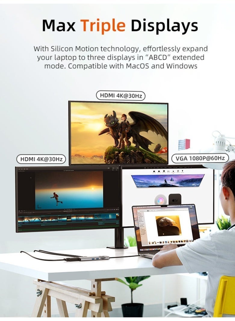 كابل تايم موزع USB-C ثلاثي الشاشات متوافق مع جهاز ماك بوك برو - Image 5