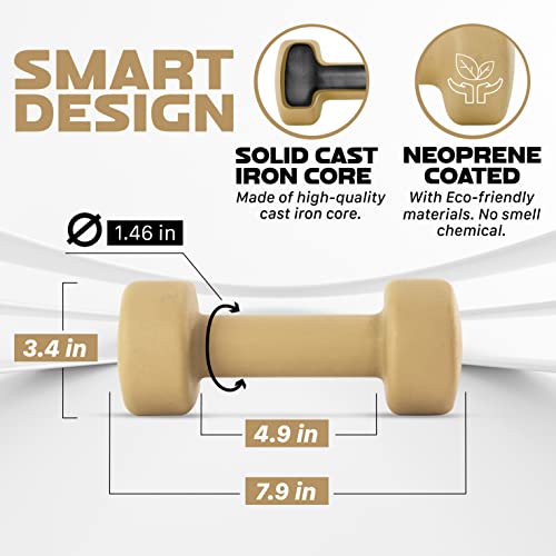Yes4All أوزان دامت غير قابلة للانزلاق من Yes4All، دمبلز سداسية الشكل من النيوبرين - مجموعة دمبلز بوزن 7 أرطال لتشكيل العضلات، بناء القوة، وفقدان الوزن (رمادي فحمي - زوج) - Image 2