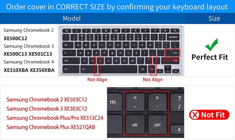 CaseBuy Keyboard Cover for Samsung Chromebook 4 3 2 XE500C12 XE310XBA XE500C13 XE501C13 11.6/ Chromebook 4 15.6 XE350XBA, Galaxy Chromebook Go 14 /Chromebook Plus V2 XE520QAB XE521QAB 12.2 -Rainbow - Image 2