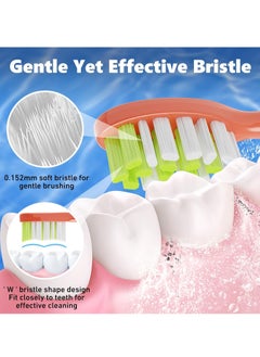 Generic Compatible with Philips One Series Sonicare Electric Toothbrush Replacement Brush Heads,for Philips One HY1100 HY1200 ONE Series Electric Toothbrush,5 Pack (Miami Coral, Medium)  - Image 3