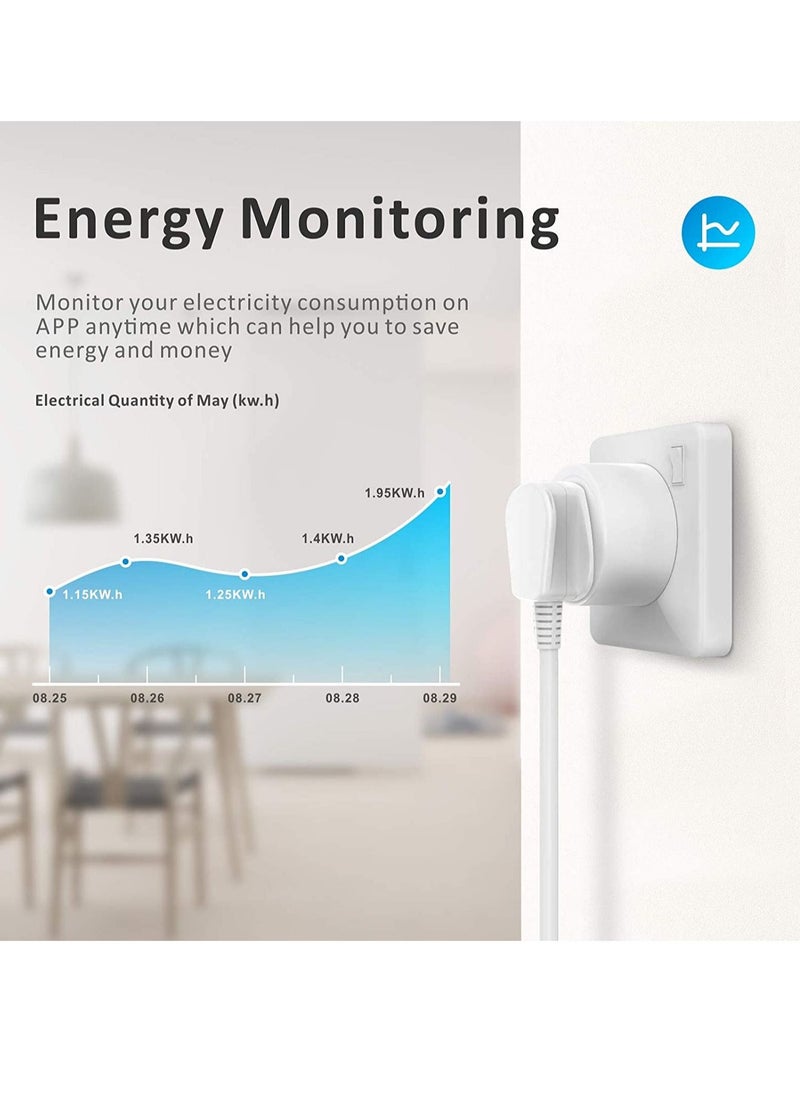 MOCOM - 4 Pack Smart Wifi Plug 16A Smart Outlet Plug Socket Compatible with Alexa and Google Home, Mini Socket with Remote Control & Voice Control with Electricity Statistics Timer Function, No Hub Required - Image 1
