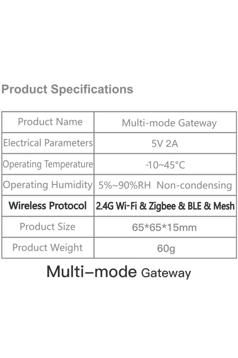 Smart Multimode Gateway Hub Wifi Zigbee Bluetooth Hub Works for All Zigbee Bluetooth Devices, Tuya App Control Works With Alexa Google Home