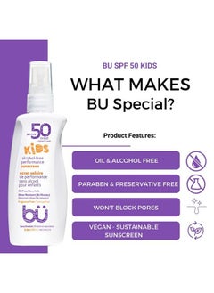 Sunscreen Spray Kids Spf 50 By Bu Value Pack Travel Size Organic Sun Block For Sensitive Skin Fragrancefree Oilfree Non Greasy Non Comedogenic Waterresistant (1 + 3.3 Ounce) - pzsku/ZC65D52B9E24A38A45156Z/45/_/1686396478/1d9fd475-1856-4627-bfc1-5ffc87495162