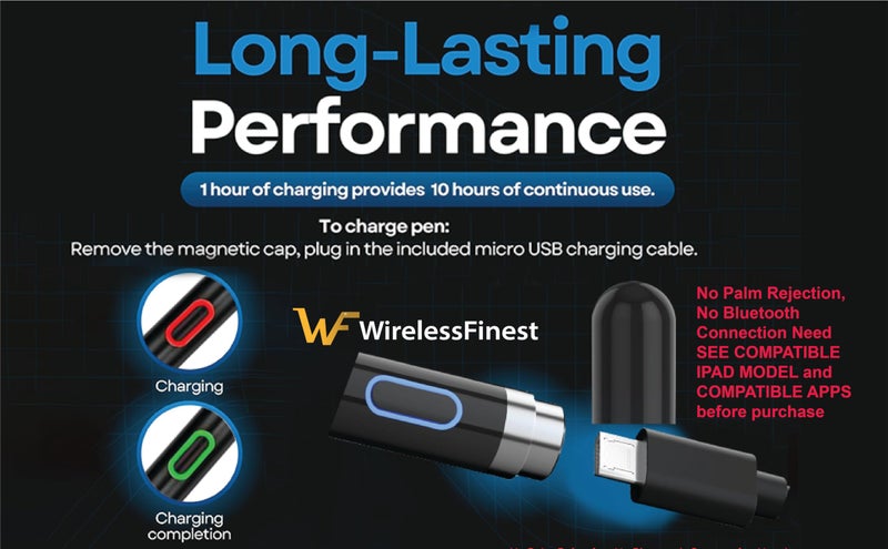 WirelessFinest Blue Stylus Pen Pencil, 1st Gen, Replacement for iPad Pro, iPad, iPad Mini, iPad Air, iOS, Android, Capacitive Touch Screen + Free Holder - Image 5