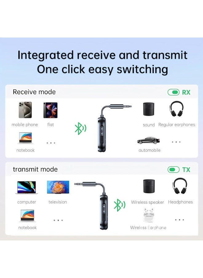 ROOTNRISEBLISS Bluetooth 5.4 (Latest Version) Transmitter Receiver for 2 Airpods or Headphones, Airplane Travel Essentials 2-in-1 Wireless Bluetooth Adapter, 3.5MM AUX Jack Adapter on Flight, TV, Car Stereo  - Image 2
