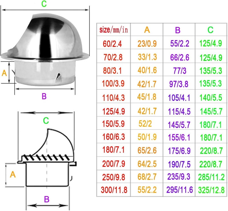 MBROS Louvered Vent Hood, Wall Vent Outlet Cap Cover, Ventilating Fan, Durable, Will Not Rust, 250mm, 300mm, Simple Installation, Ideal for Home Wall Vents, Air Conditioning Units, Kitchen Vents - Image 4