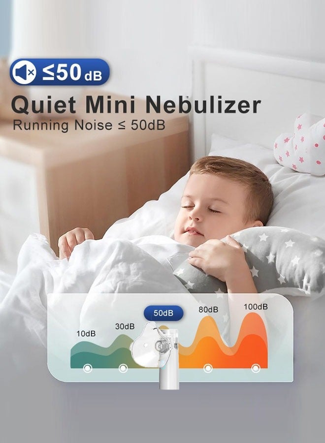 Super ZYouth Nebulizers USB Rechargeable Portable Nebulizer Machine for Adults and Children Ultrasonic Mesh Inhalators with Masks and Mouthpieces for Home and Travel Use  - Image 2