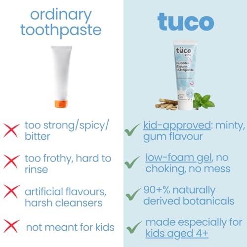 Tuco® Kids Bubbles & Gum Anticavity Toothpaste | Peppermint Flavour | Fluoride for Cavity & Enamel Protection | No added Color | SLS Free | Infused with Clove, Neem & Miswak | Ages 4+ Years | 50gm (pack of 1) - Image 4